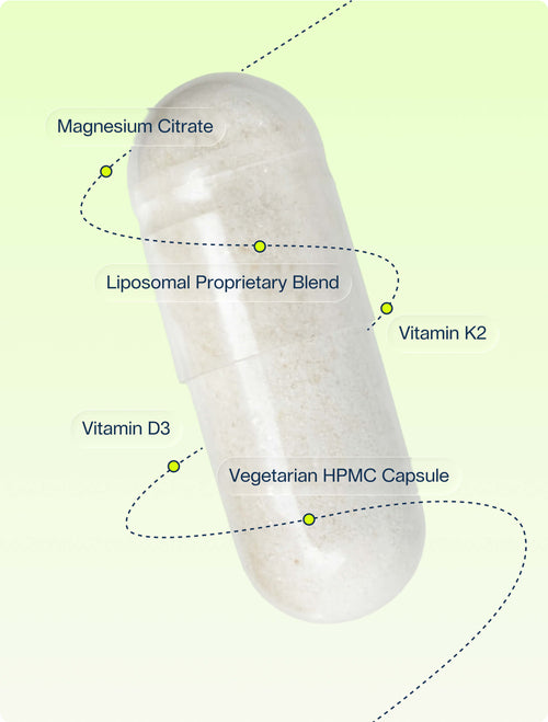 Liposomal D3 + K2 + Magnesium