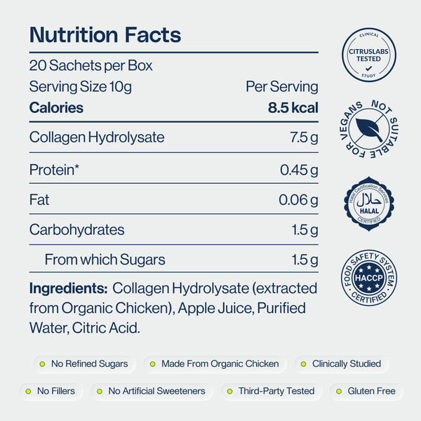 Bioactive Collagen Jelly Sachets – Green Apple
