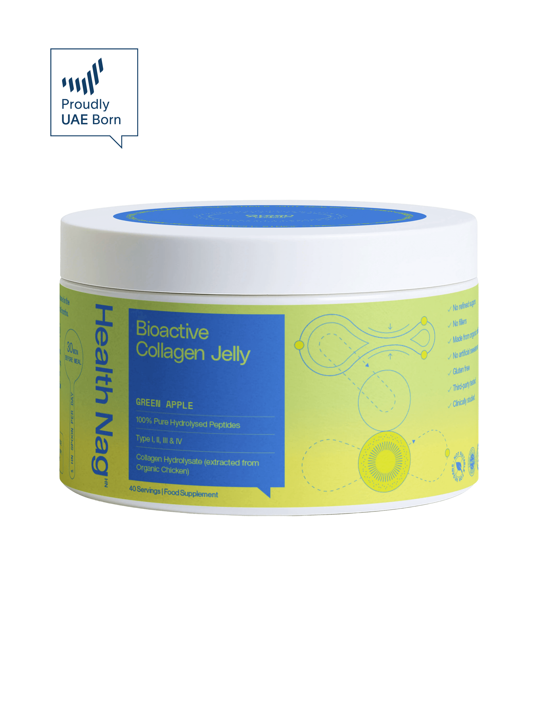 Post-Ramadan Recovery Bundle.