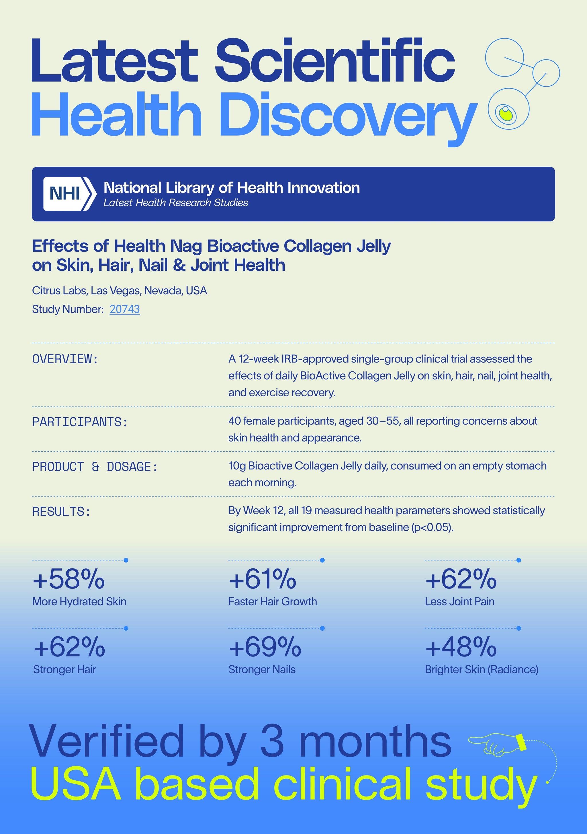 Clinical Studies 1