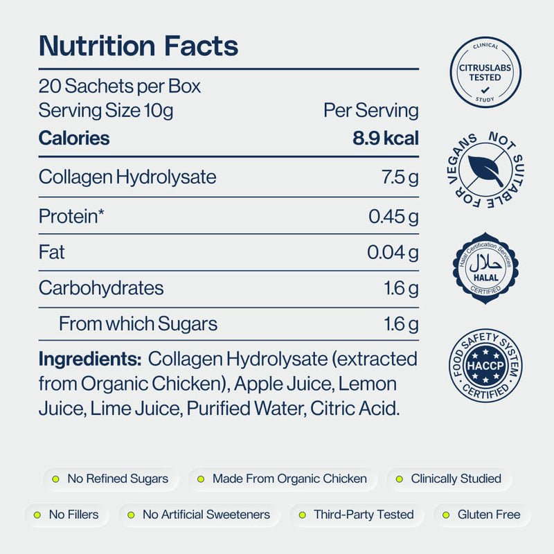 Bioactive Collagen Jelly Sachets – Key Lime
