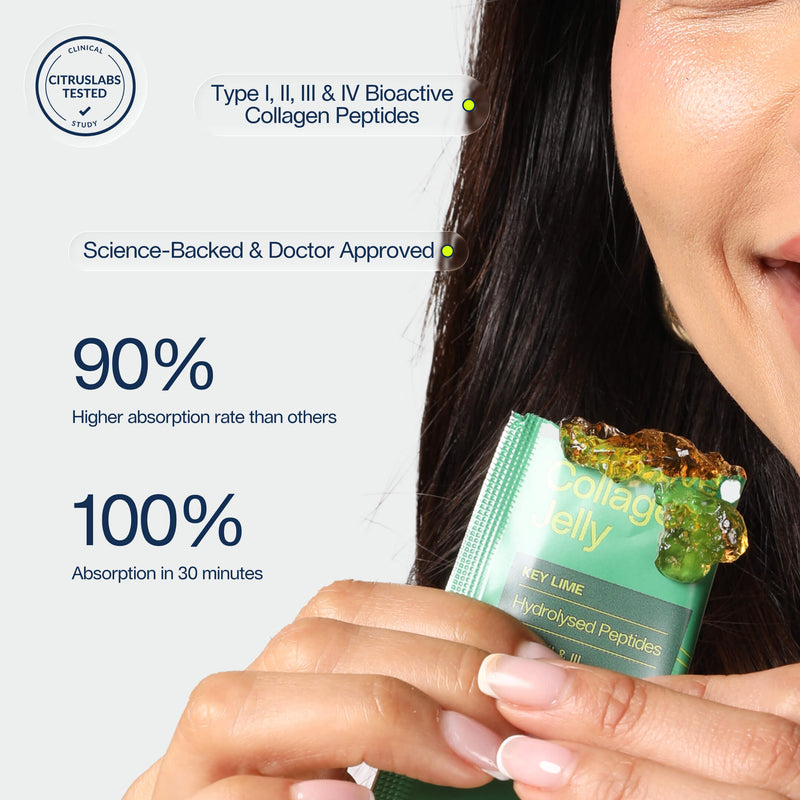 Collagen Clinical Trial Bundle (100 Servings)