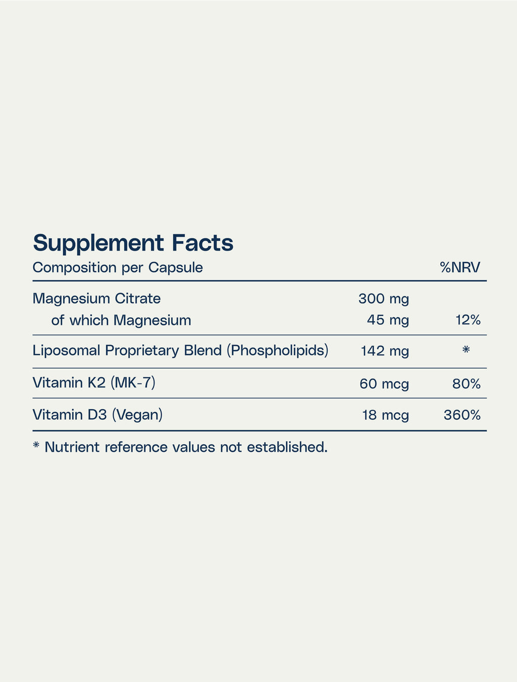 Liposomal D3 +  K2 + Magnesium