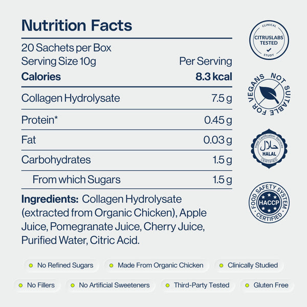 Bioactive Collagen Jelly Sachets – Pomegranate