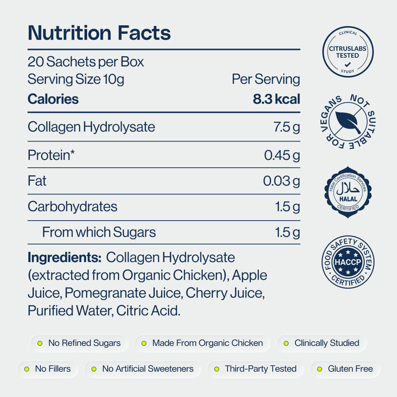 Bioactive Collagen Jelly Sachets – Pomegranate