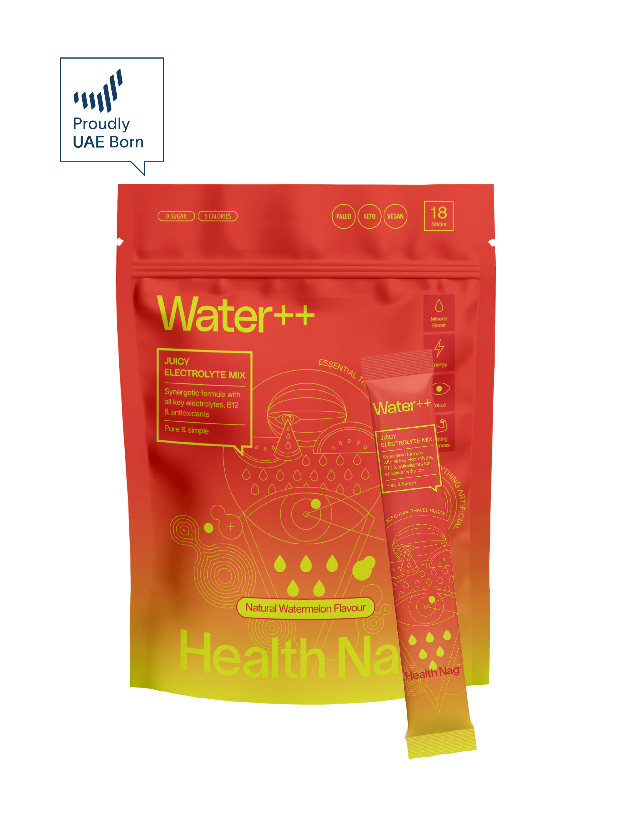 Post-Ramadan Recovery Bundle.