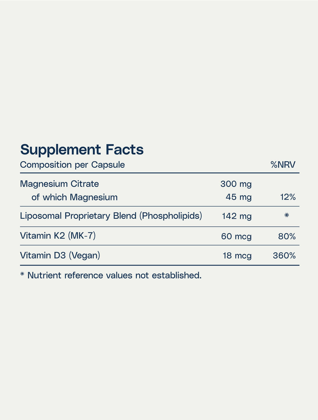Liposomal D3 +  K2 + Magnesium