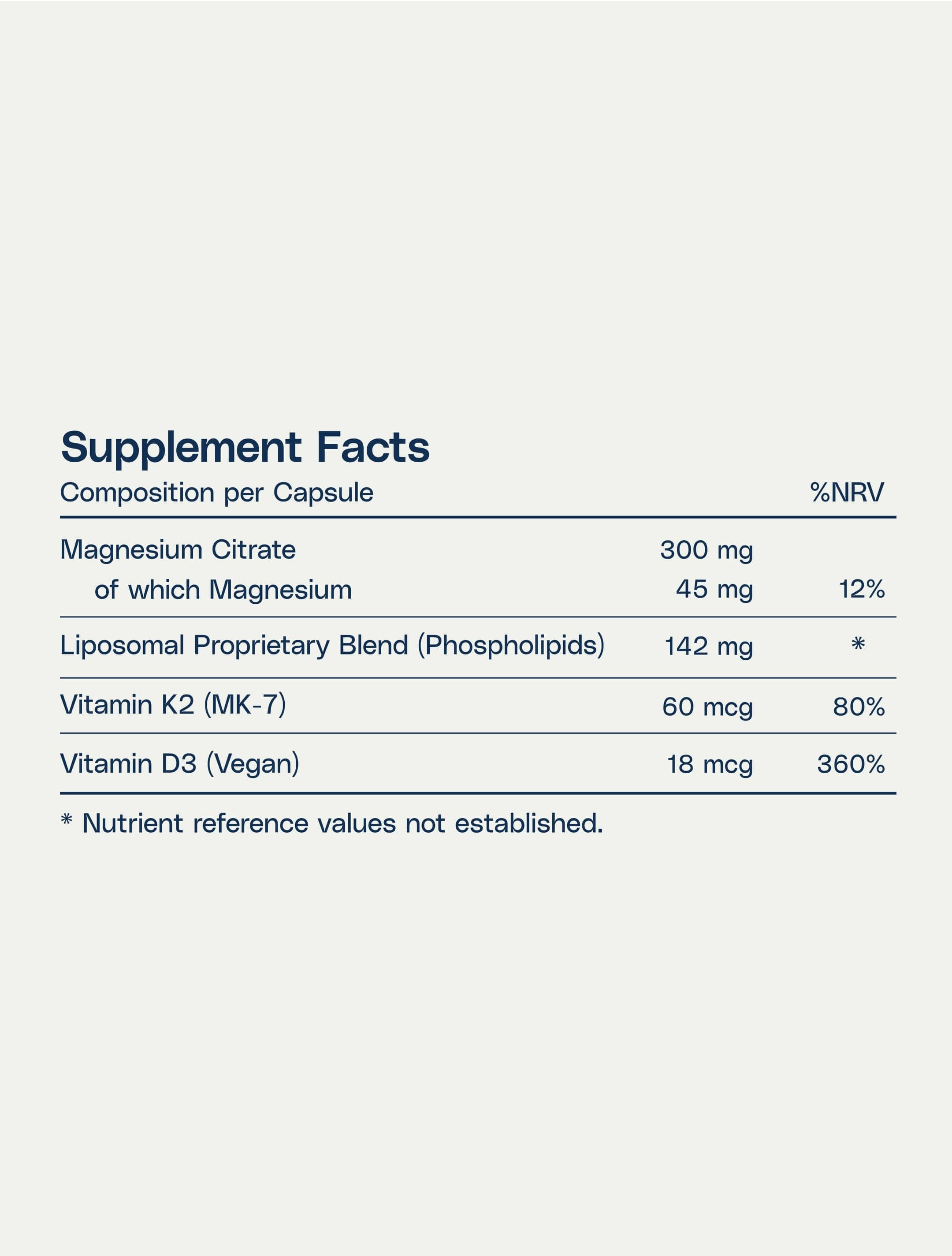 Liposomal D3 +  K2 + Magnesium